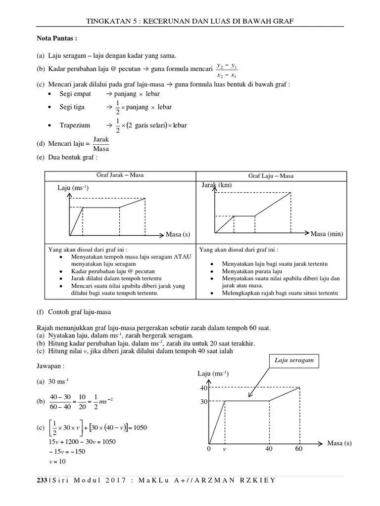 Formula Kira Laju Purata - 7 1 1 Graf Jarak Masa Spm Matematik