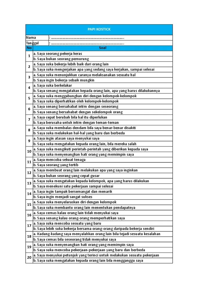 Kostick, terdapat 90 nomor soal dan kolom penilaian skor untuk setiap aspek kepribadian. Soal Papi Kostick