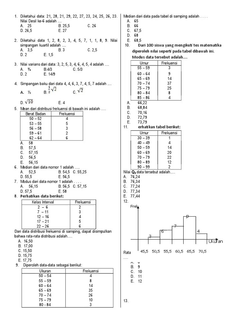 Beberapa data modus data taunggal. soal statistika