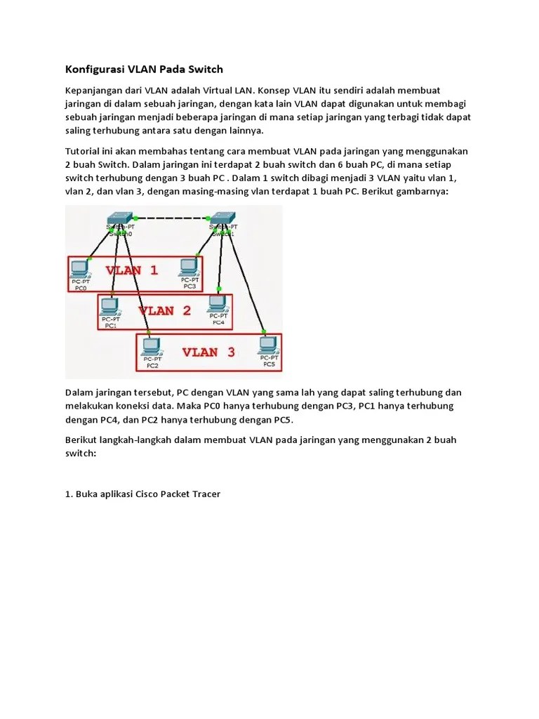 Konfigurasi VLAN Pada Switch | PDF