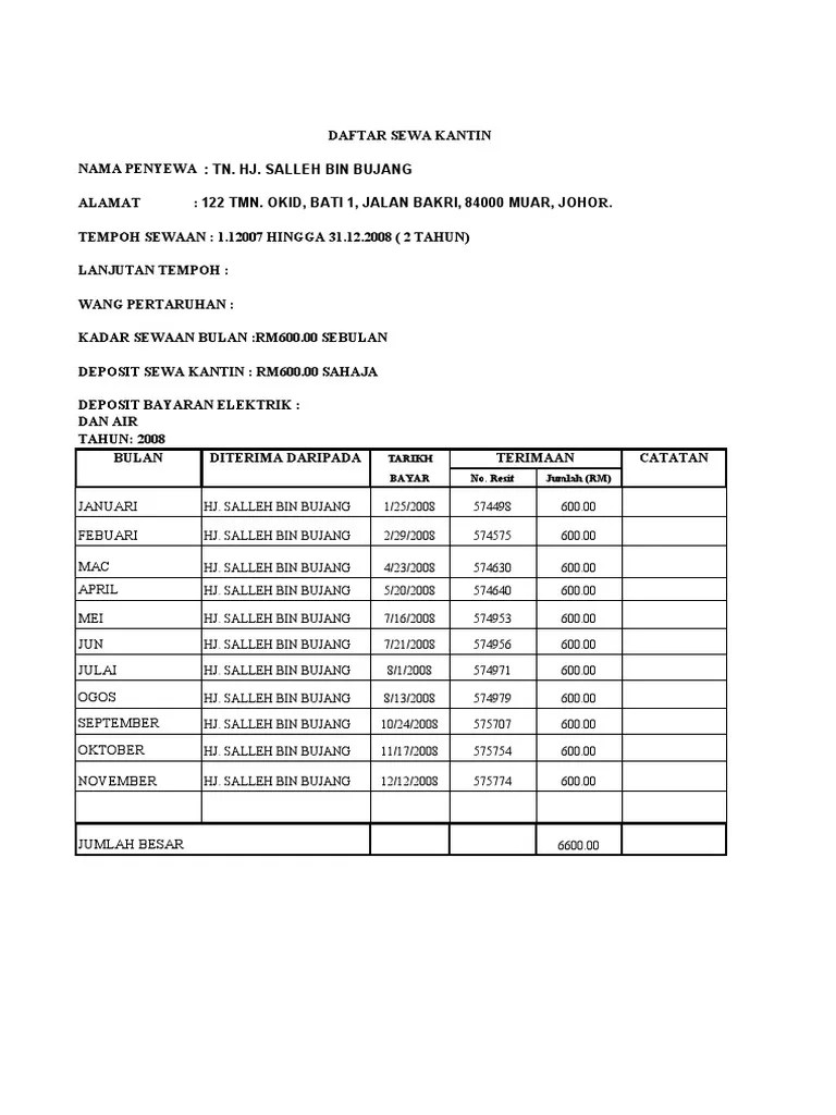 Daftar Sewa Kantin | PDF