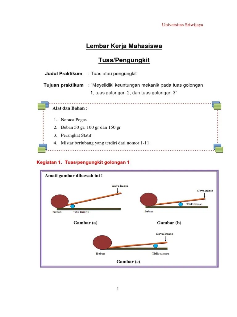 Gambar Pesawat Sederhana Pengungkit