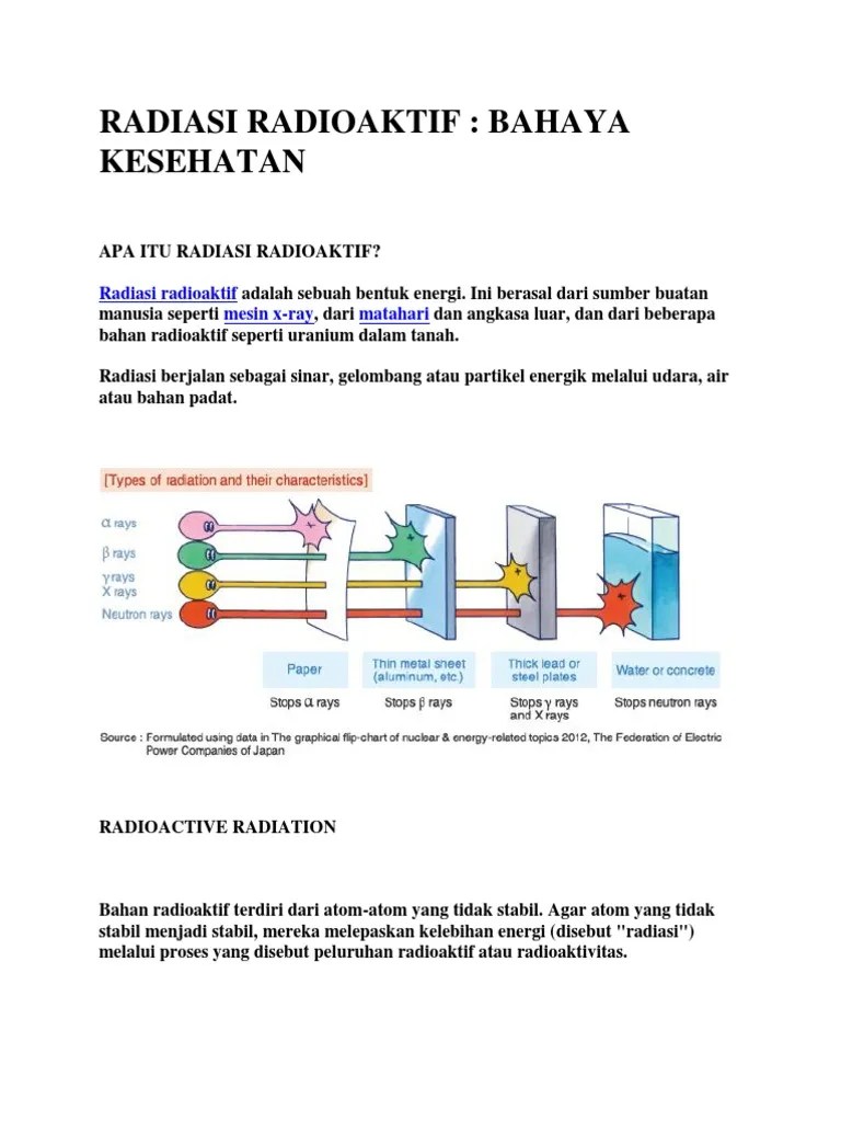 Radiasi Radioaktif | PDF
