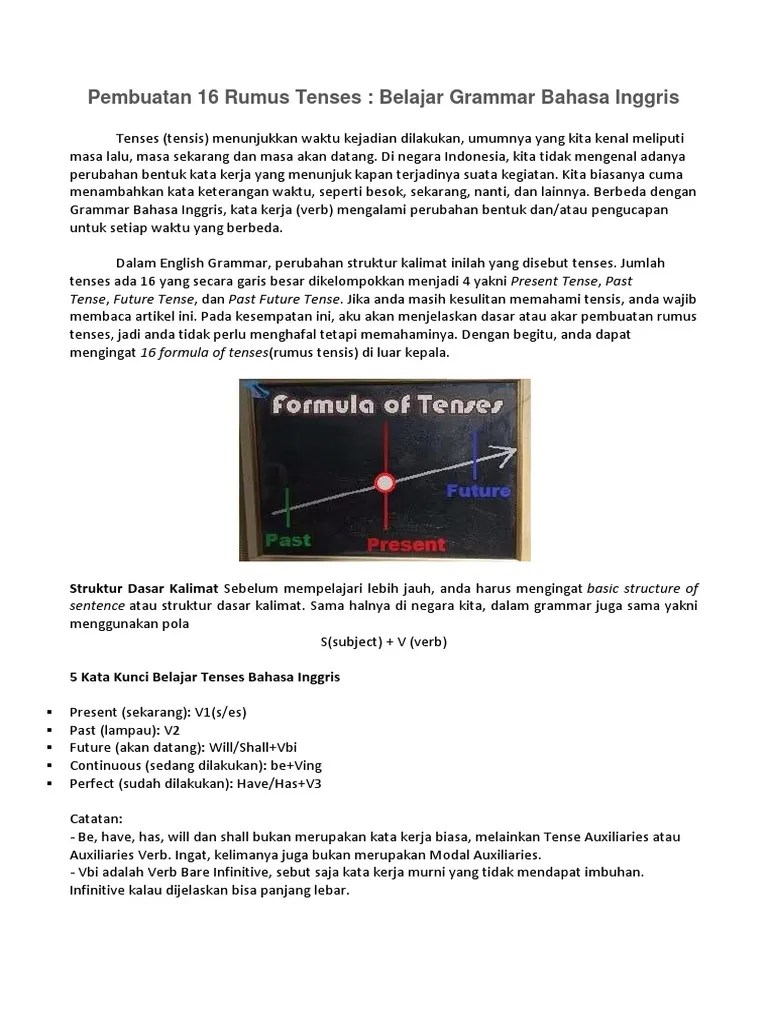 Pembuatan 16 Rumus Tenses | PDF