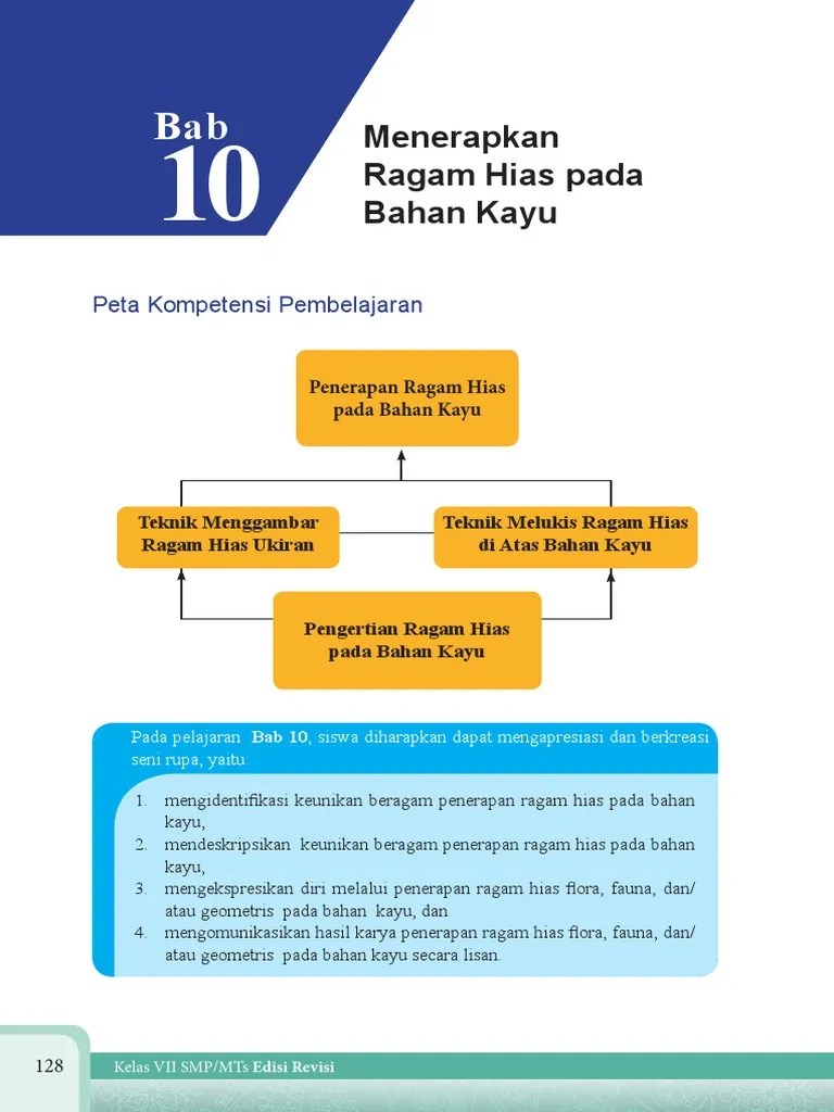 Jika mengacu pada buku siswa seni budaya smp/mts kelas 8 semester genap hanya terdiri. Bab 10 Menerapkan Ragam Hias Pada Bahan Kayu Pdf