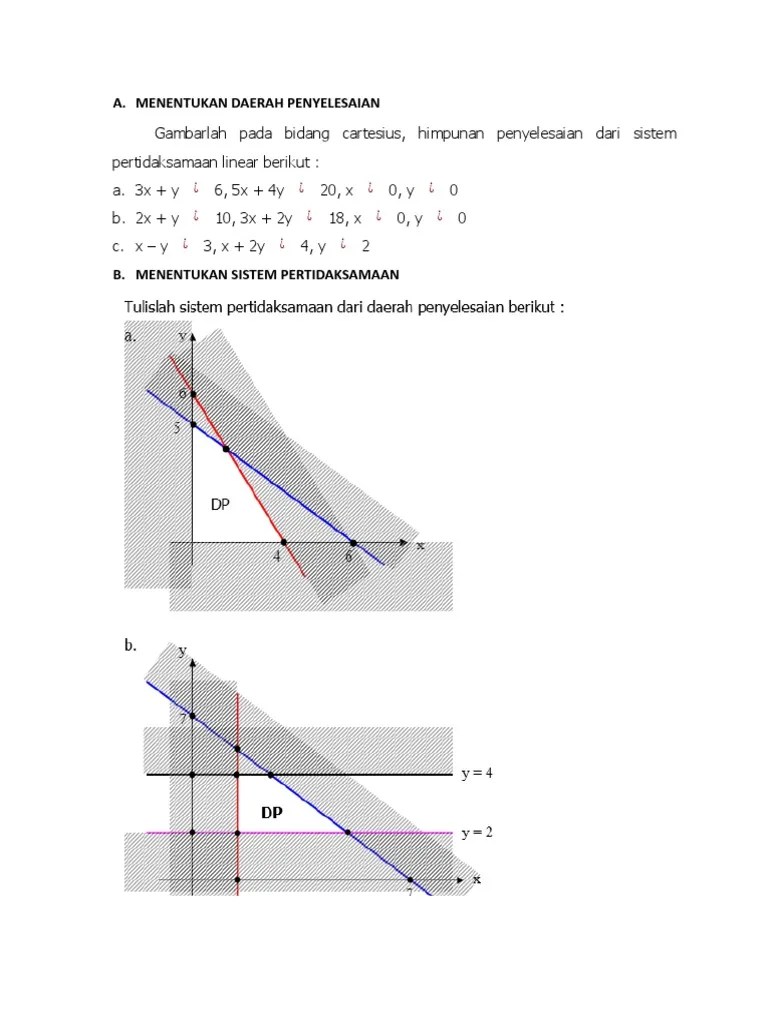 Menentukan Daerah Penyelesaian | PDF