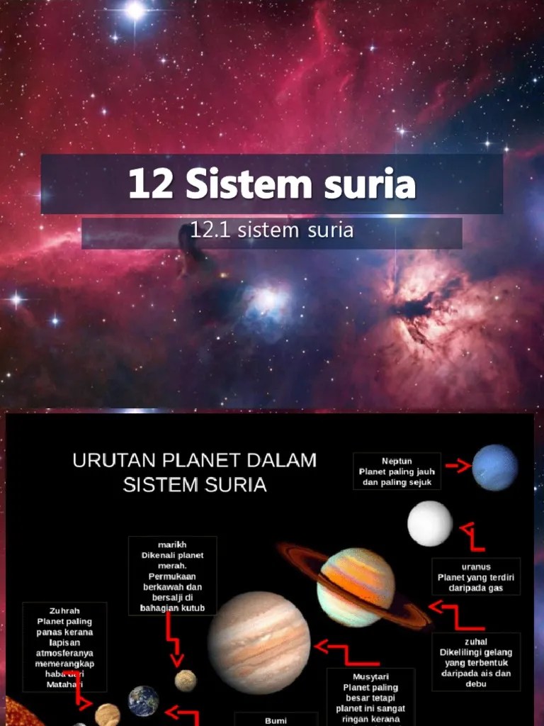 Planet Musytari Dalam Bahasa Inggris
