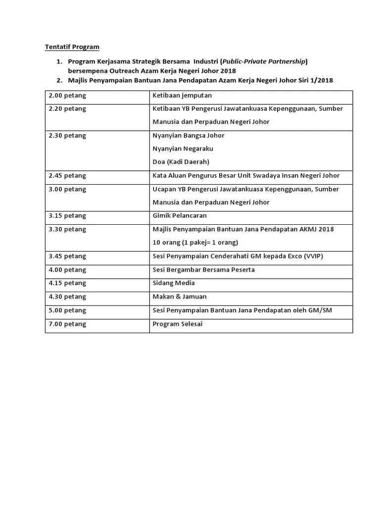 Aturcara majlis kelab abc sesi ceramah 9.30 pg ketibaan para peserta (mengikut sop). Aturcara Program Akmj 2018 Pdf