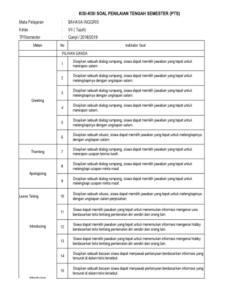 Pin di kupu kupu source: Kisi Kisi Pts Tik Bhs Inggris Pdf