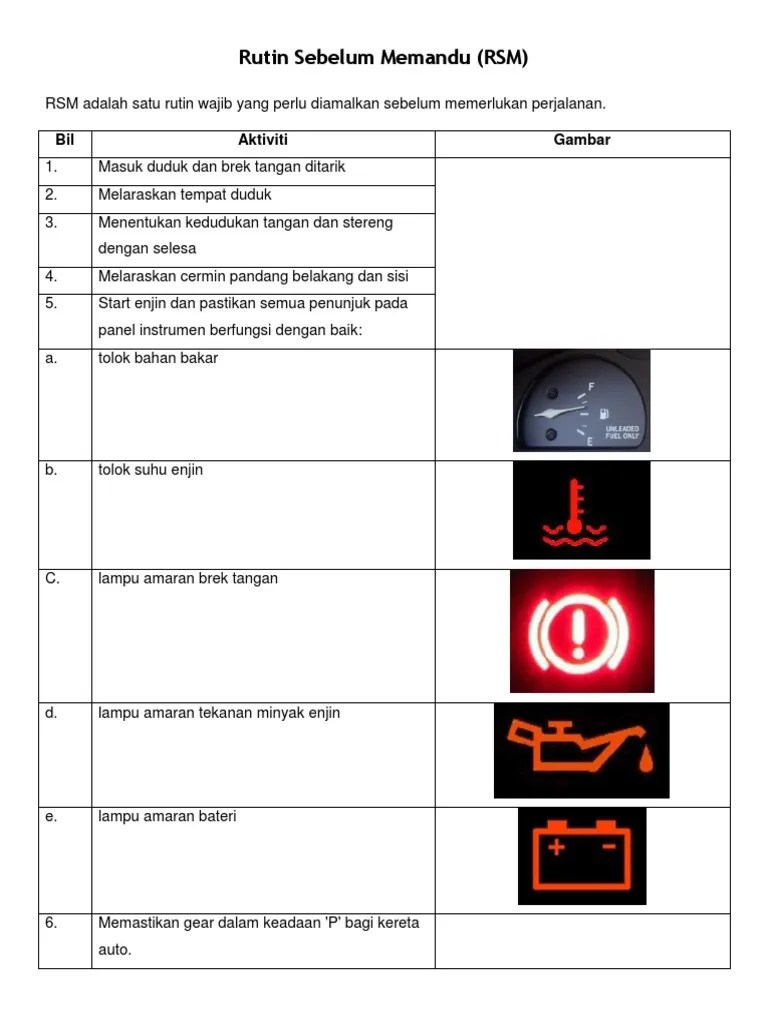 Transmisi manual & automatik sama saja dalam bahagian enjin, . Rutin Sebelum Memandu Pdf