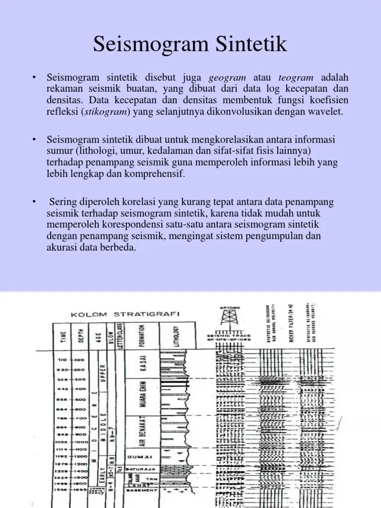 Seismogram Sintetik | PDF