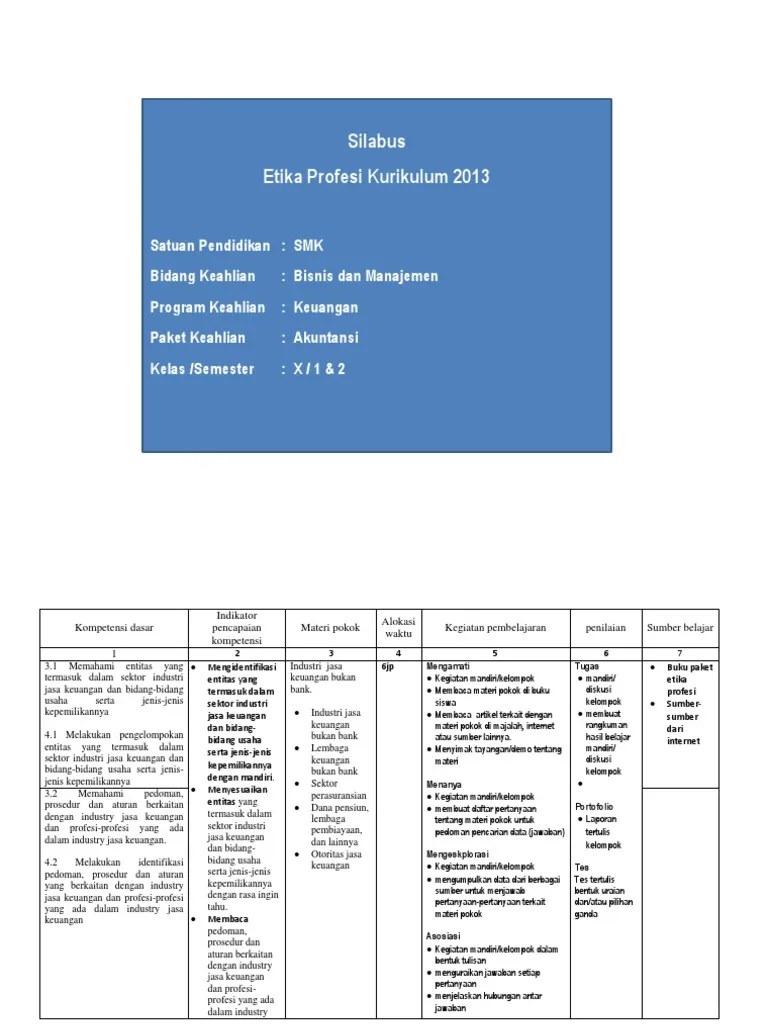 Berikut Yang Bukan Industri Jasa Keuangan Adalah