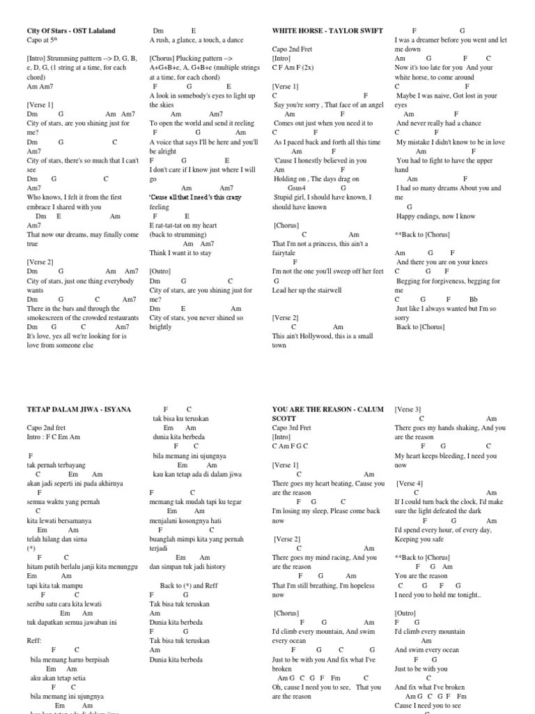 Pelangi Hivi Lirik Chord