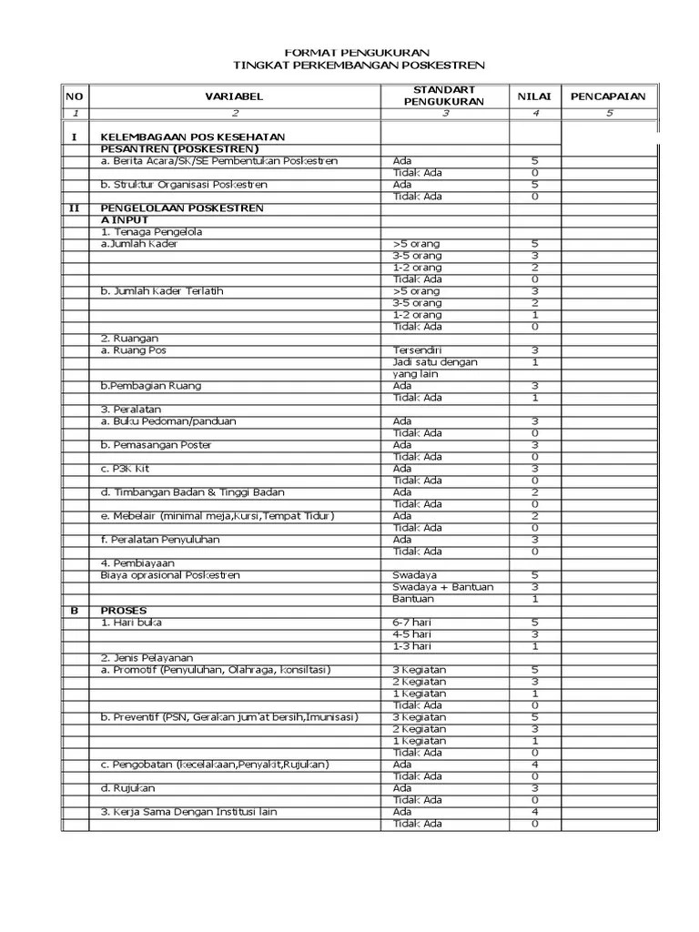 Strata Poskestren | PDF