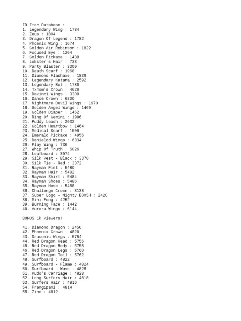 Daftar harga emerald shard termurah &amp; Id Database Growtopia Clothing Fashion