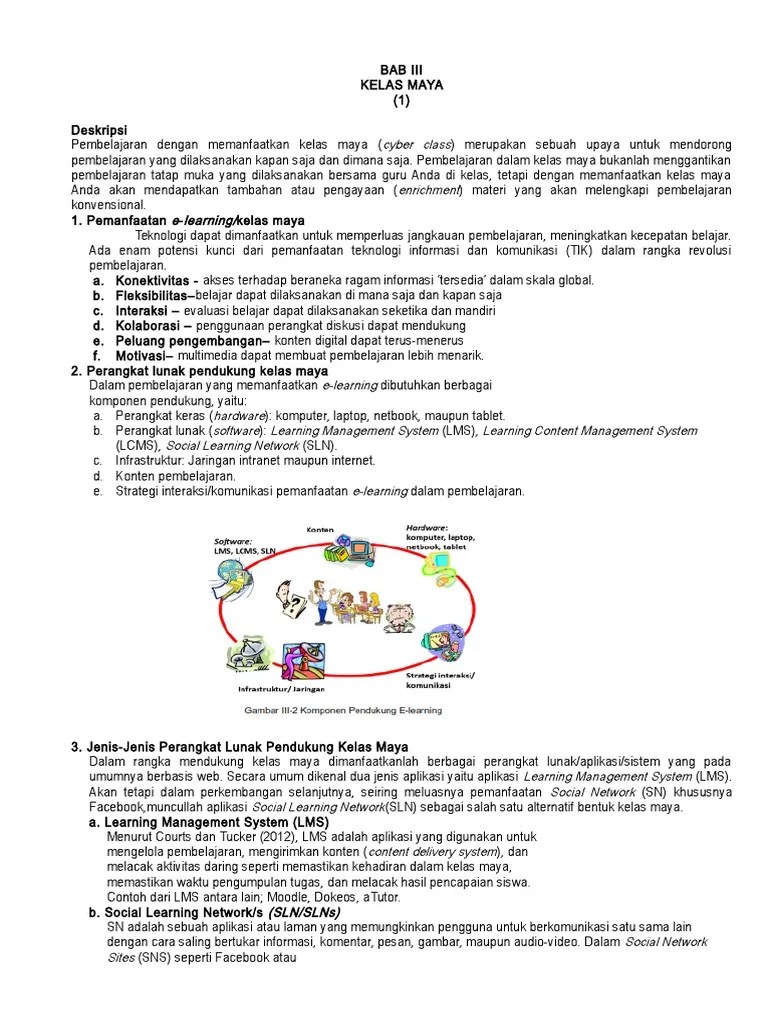 Bab Kelas Maya | PDF