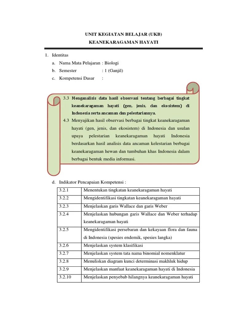 Soal-soal Biologi Materi Keanekaragaman Hayati Beserta Pembahasannya