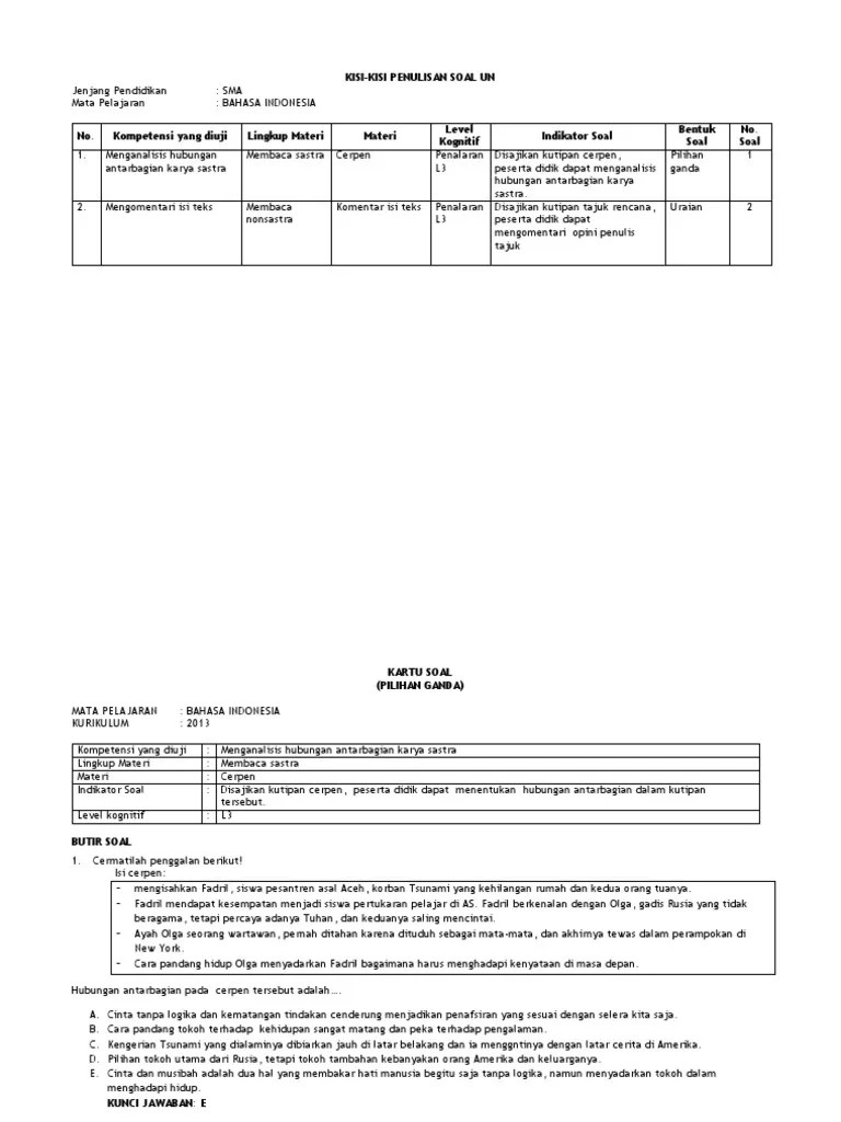 Save up to 30% across our family of brands for 17 hours. Contoh Soal Menganalisis Hubungan Antar Bagian Karya Sastra Contoh Soal Terbaru
