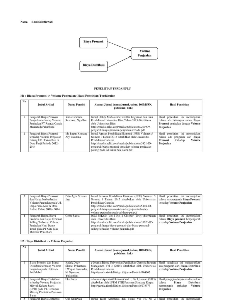 Indikator saluran distribusi menurut gitosudarmo (2014:313), antara lain: . Matrix Pengaruh Biaya Promosi Dan Biaya Distribusi Terhadap Volume Penjualan Pdf