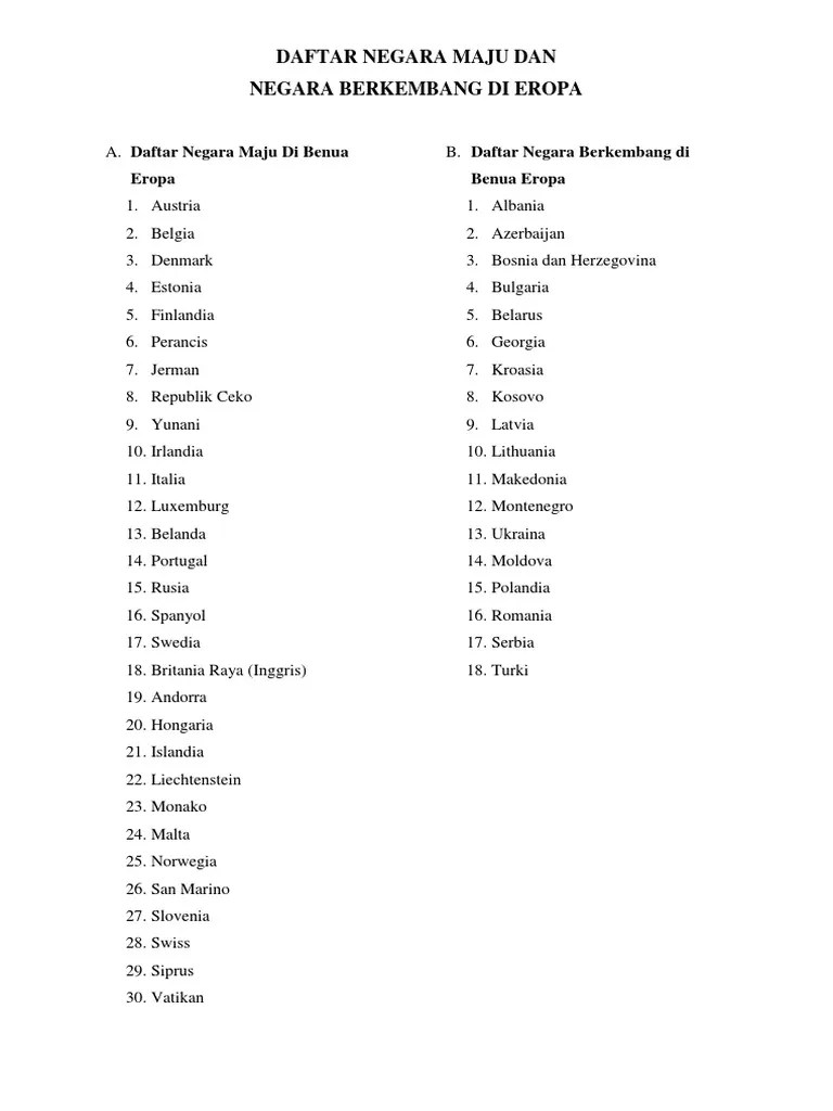 Negara Berkembang Di Eropa » Greatnesia