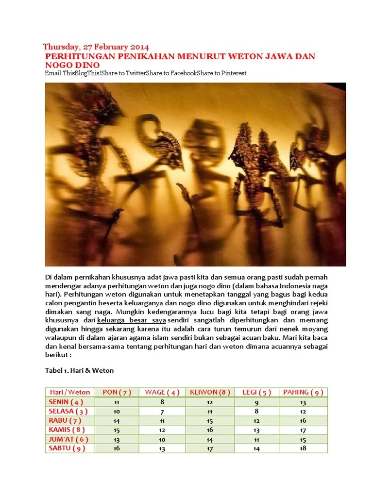 Setiap hari adalah hari baik, namun tidak ada salahnya jika kita mulai. Petung Ijab Lan Nogo Dino Pdf
