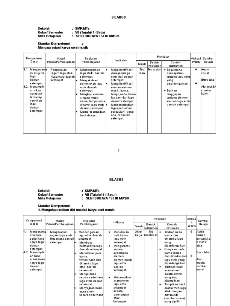 SILABUS Musik 7,8 &amp; 9 | PDF