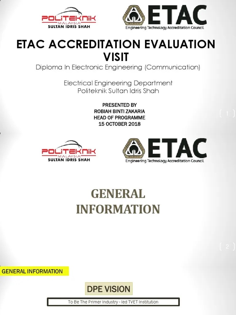 Senarai program diploma yang ditawarkan di universiti awam/ politeknik ; Present Etac Dep Psis Pdf Entrepreneurship Engineering