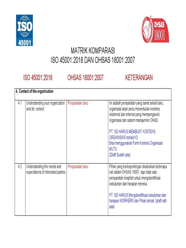 Mlc 2006 for crewing management; Matrik Iso 45001 Dan Ohsas 18001 Pdf