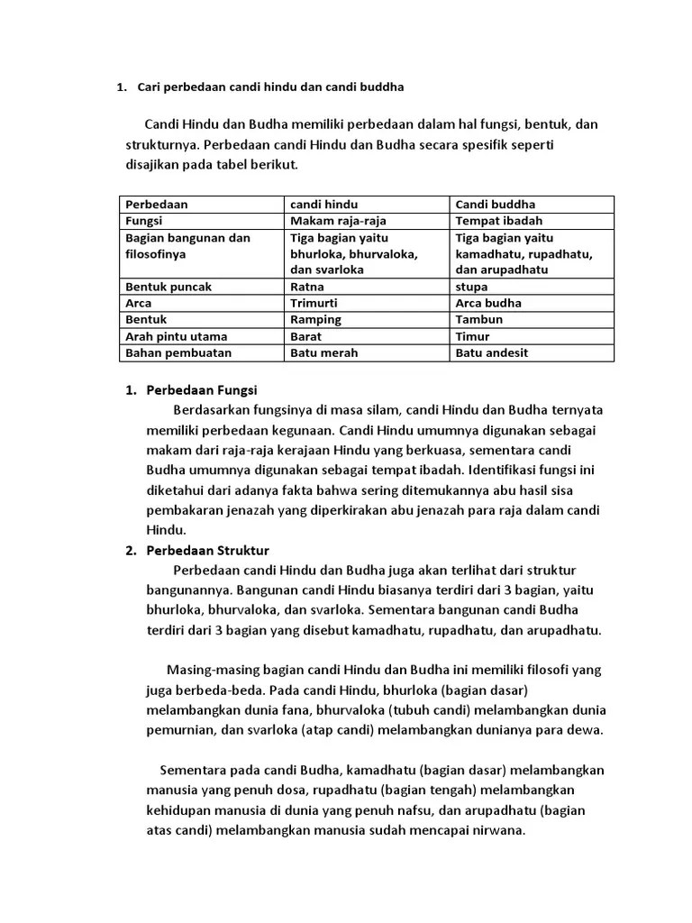 Candi yang identik dengan agama hindu dan budha ini tersebar keberbagai wilayah yang ada di indonesia, namun yang paling banyak ditemukan . Cari Perbedaan Candi Hindu Dan Candi Buddha Pdf