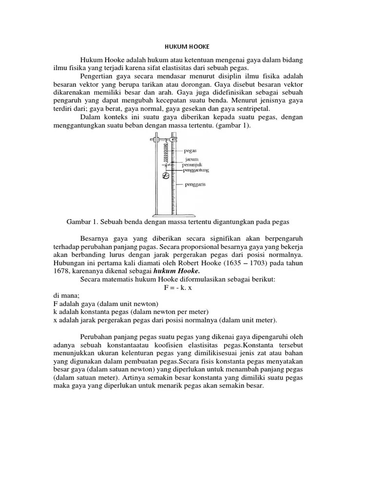 Hukum Hooke Fix | PDF