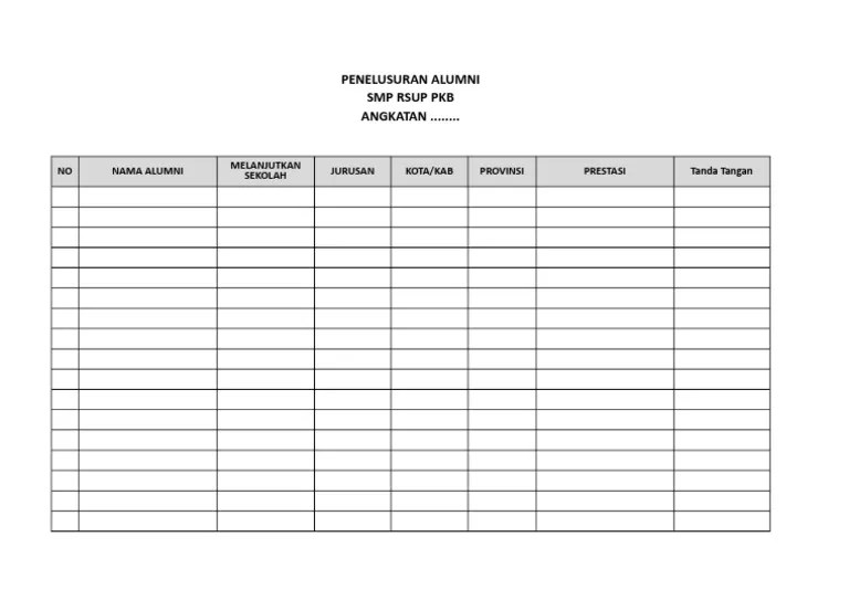 Apa jadinya jika kesan pesan di buku alumni malah diisi aneka kutipan konyol? Contoh Buku Alumni