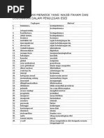 Perbahasan yang dilakukan dalam surat khabar atau . Kata Kata Berdarjat Tinggi Pdf