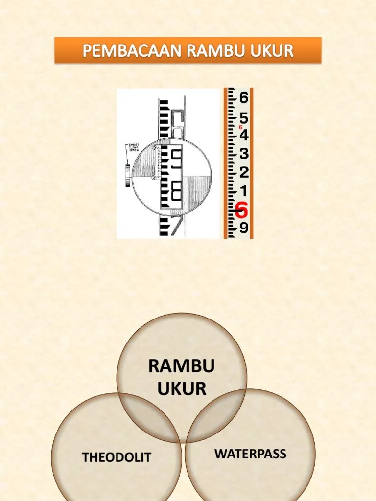 Untuk mengukur sudut secara vertikal ataupun horizontal kini lebih mudah dilakukan dengan theodolite. Ps Pembacaan Rambu Ukur Pdf