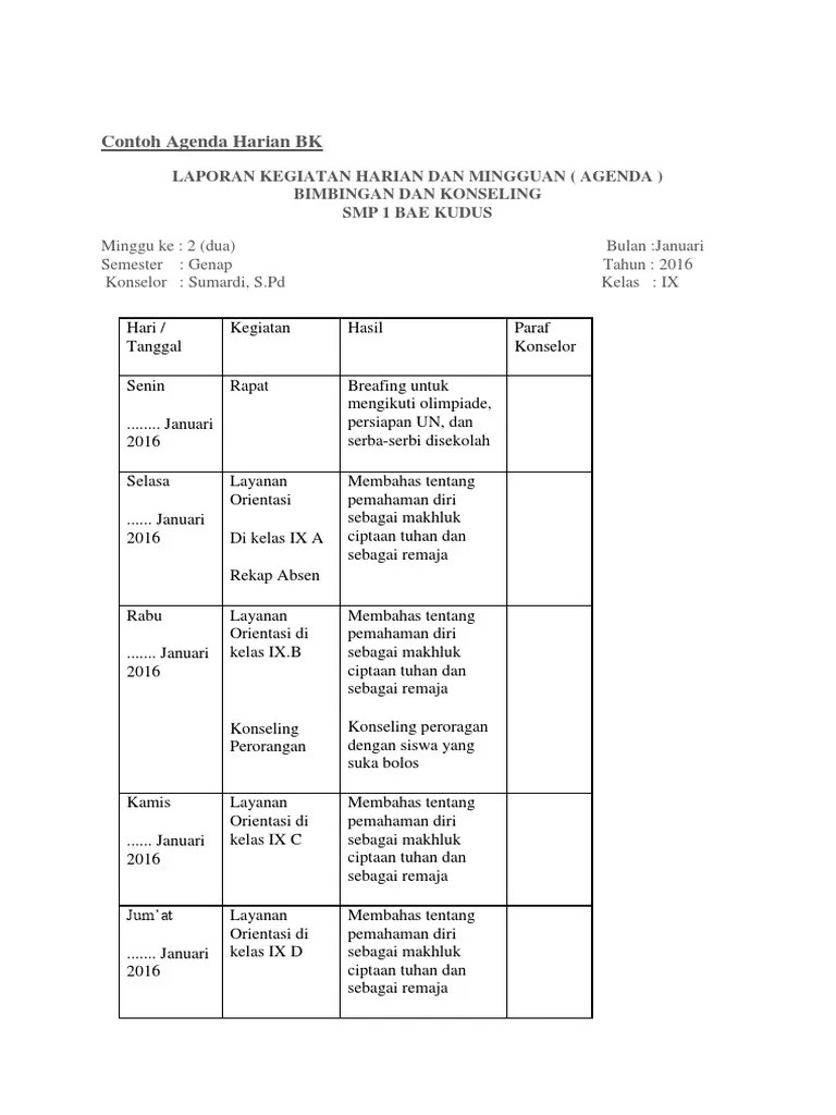 Maybe you would like to learn more about one of these? Program Harian Bk Masnurul