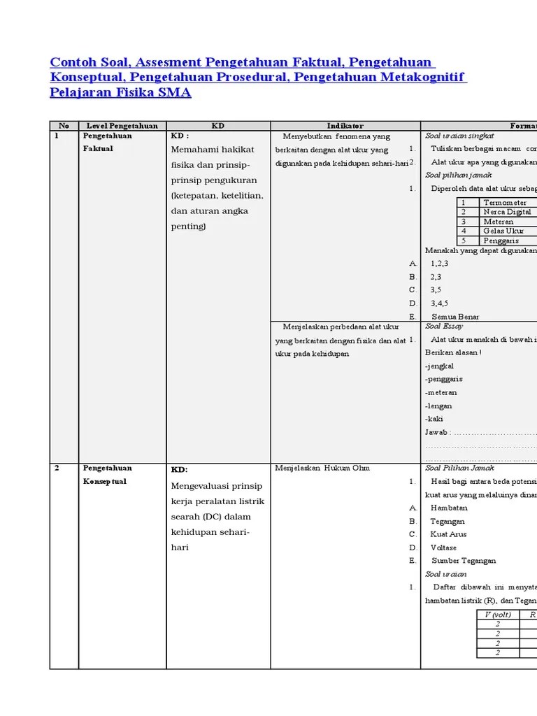 Contoh Soal C5 – Nasi