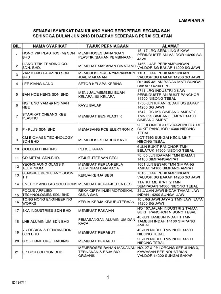 By creating an account you are able to follow friends and experts you . Lampiran A No 6 Pdf
