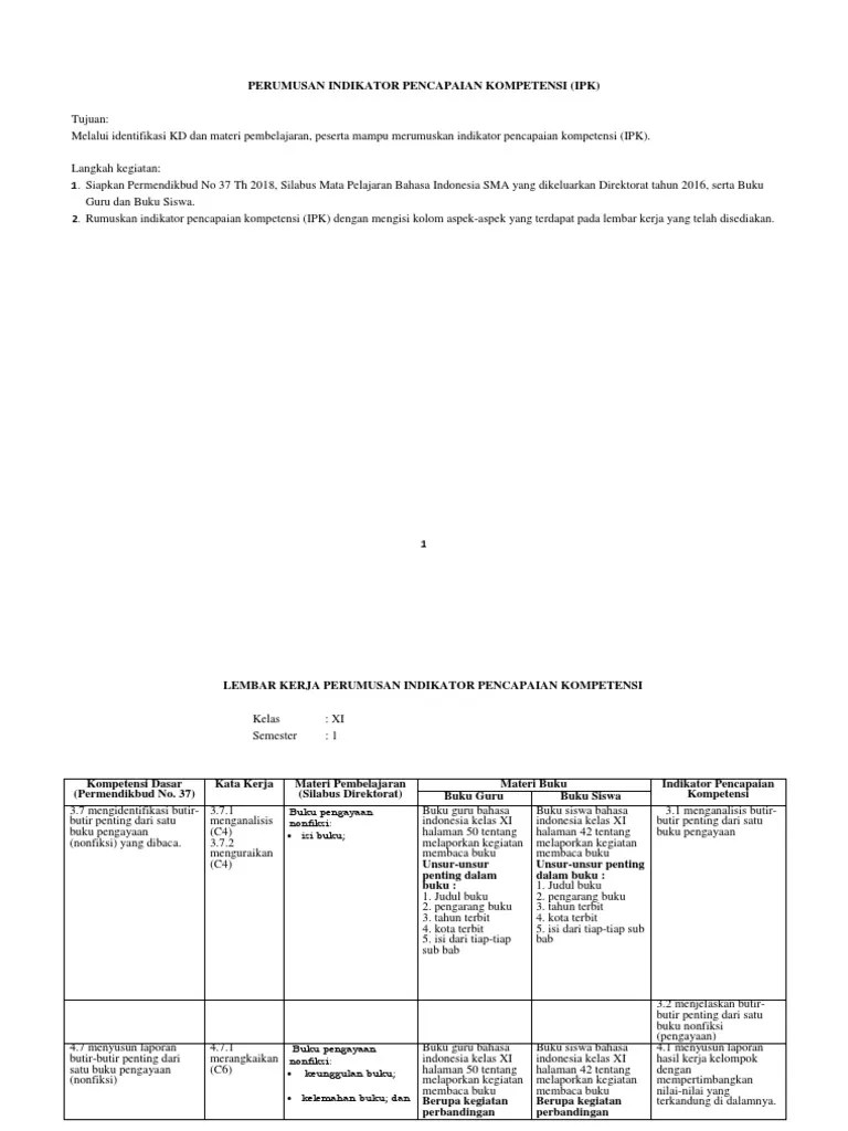 Contoh laporan kegiatan membaca buku fiksi singkat seputar laporan laporan kegiatan membaca buku docx contoh laporan harian kegiatan membaca . Butir Butir Penting Buku Non Fiksi - Info Berbagi Buku
