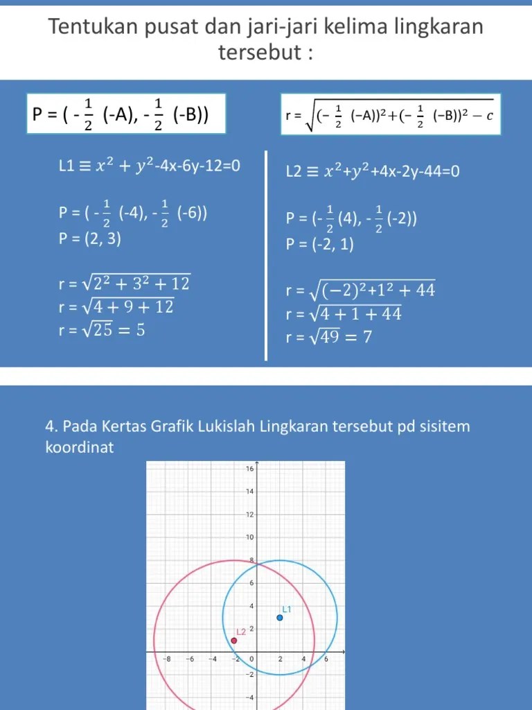 Tentukan Pusat Dan Jari-Jari Kelima Lingkaran Tersebut | PDF