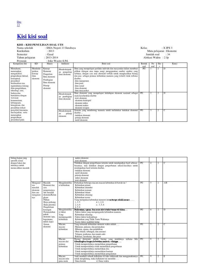 Apa yang dimaksud dengan cateris paribus dalam ilmu ekonomi mikro? Kisi Kisi Ekonomi Pak Aris Pdf