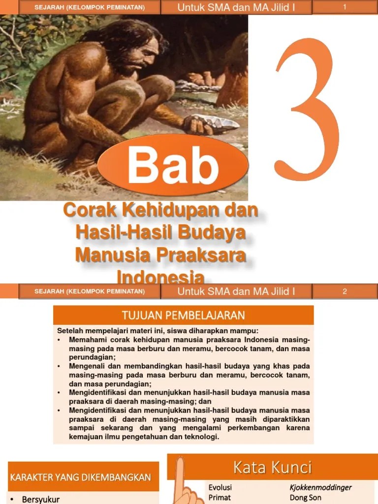 Tercepat Pada Masa Praaksara Indonesia Corak Kehidupan