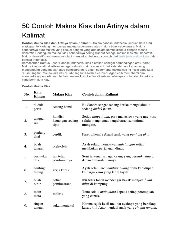 Ungkapan Kuda Hitam – Nasi