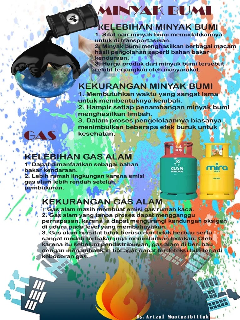 04/03/2021 · poster ajakan menghemat minyak bumi. Poster Minyak Bumi Pdf