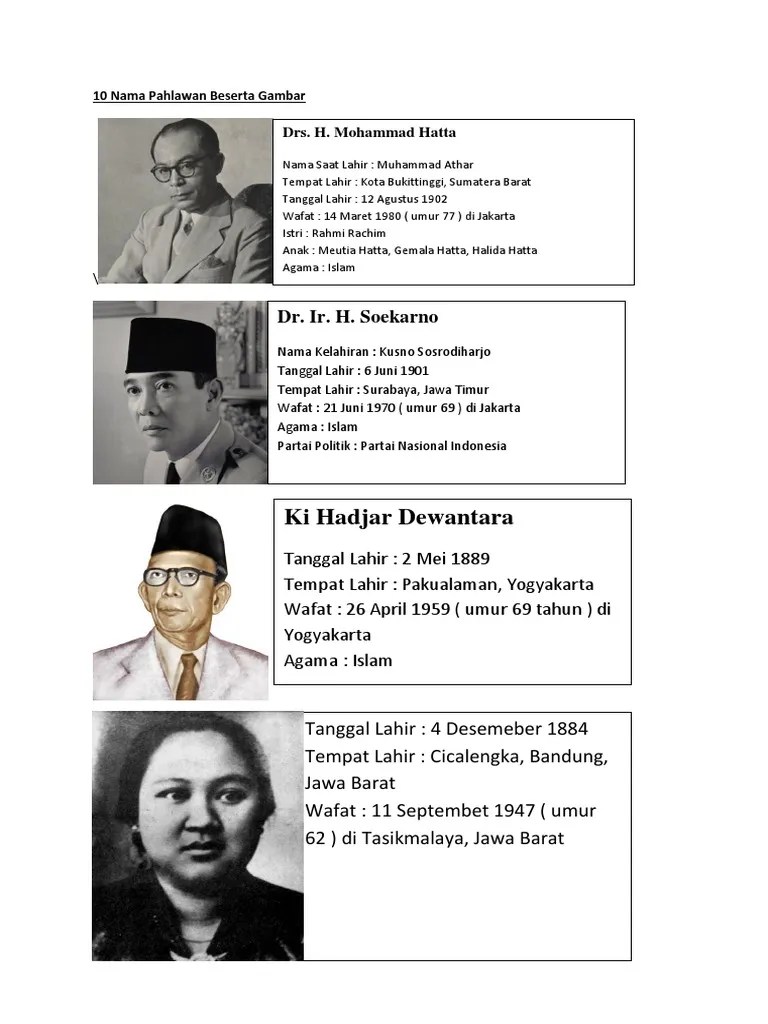 Nama Pahlawan | PDF