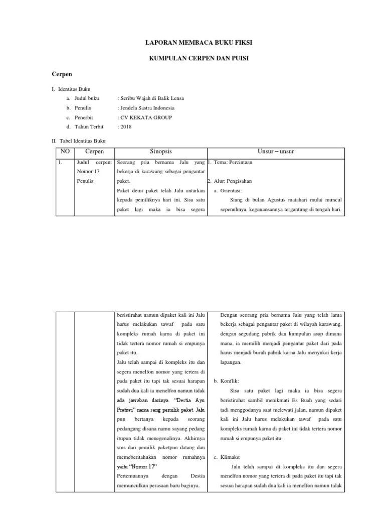 Harganya juga ramah di kantong. Contoh Laporan Hasil Membaca Buku Cerita