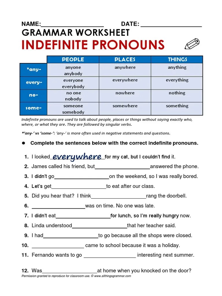 indefinite pronouns worksheet