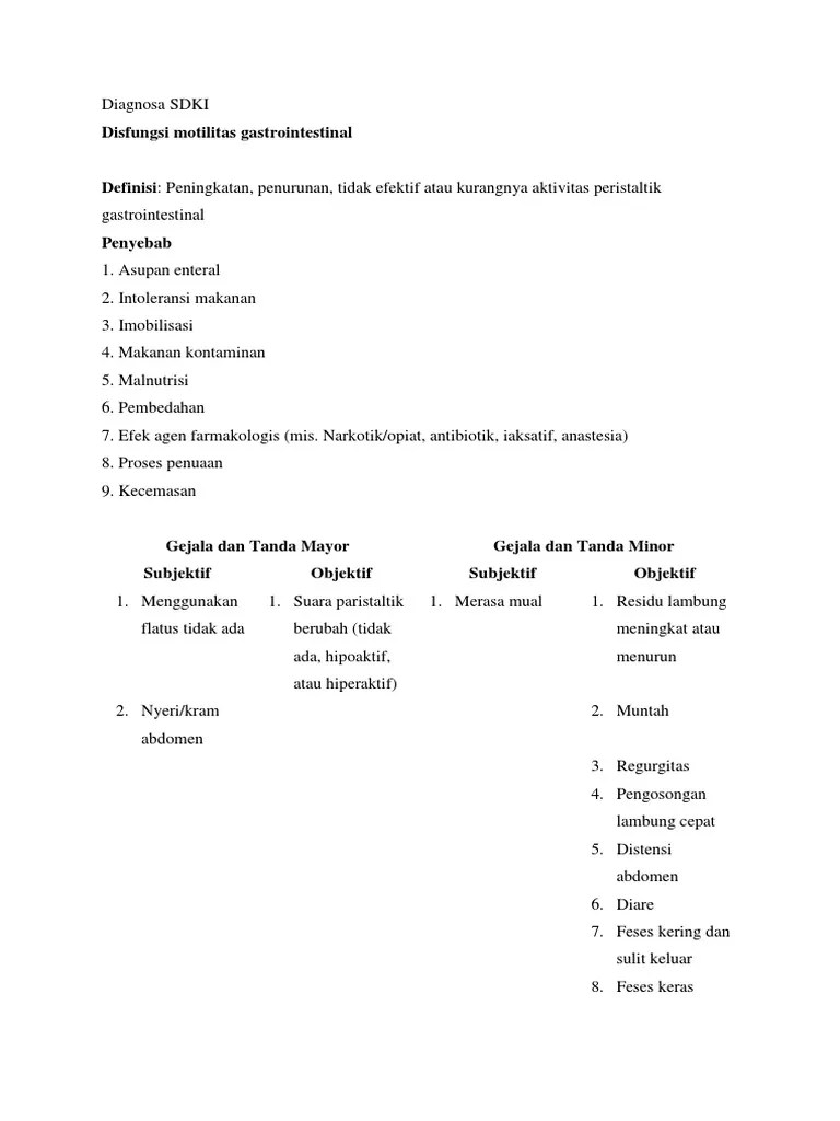 Disfungsi Motilitas Gastrointestinal | PDF