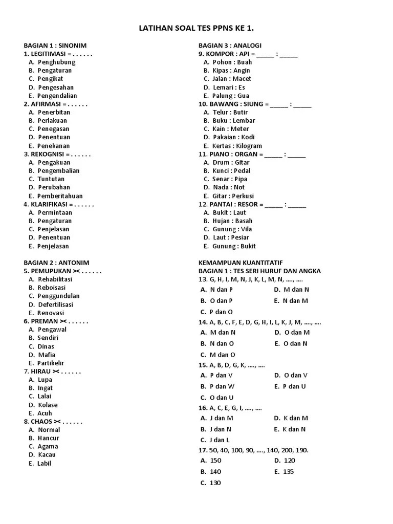 Chord Lagu Lupa Lupa Ingat - Chord Lagu Blog