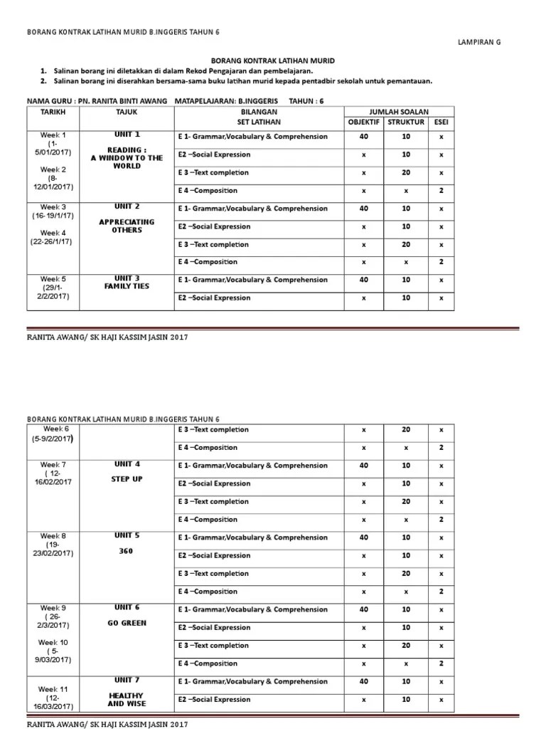 Koleksi soalan peperiksaan, percubaan, ujian, kbat, nota, latihan, modul, jawapan …. Kontrak Latihan Murid Pdf Language Acquisition Grammar