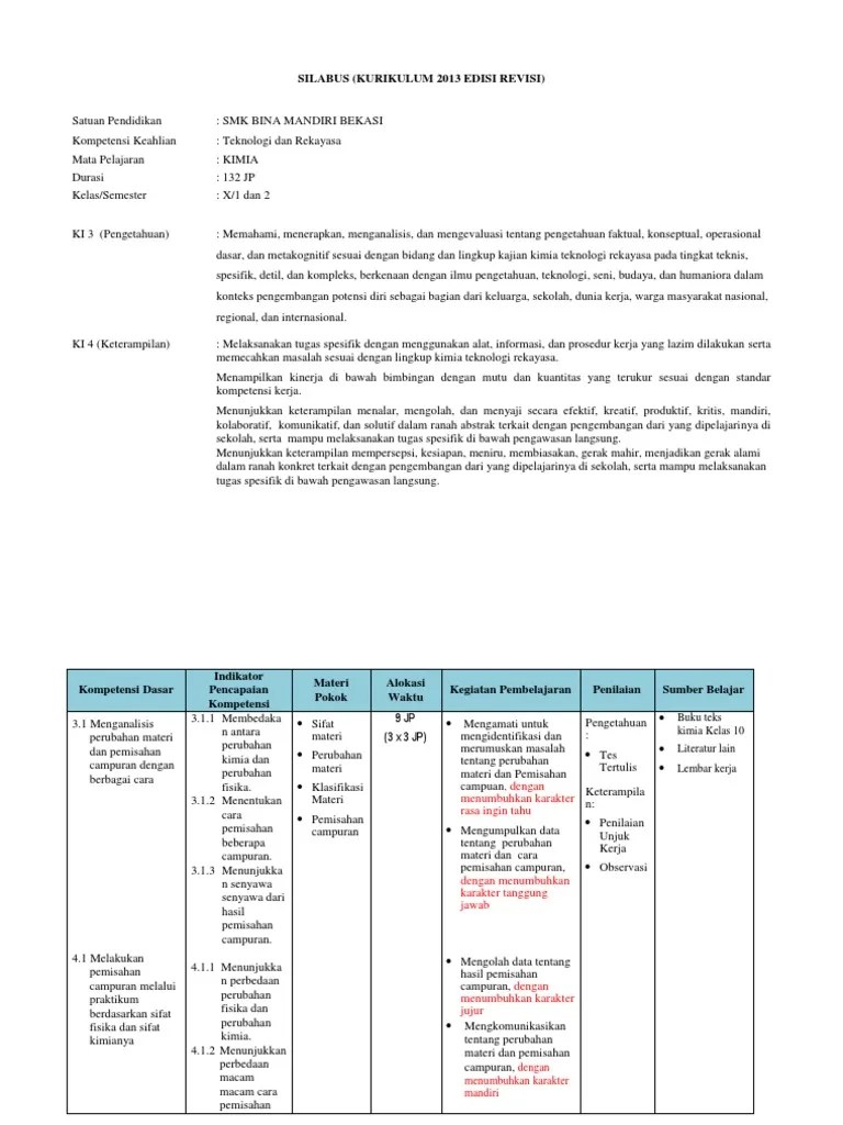 Berikut ini adalah materi kimia kelas x semester 1 dan semester 2 yang berhasil kami himpun. Silabus Kimia Kelas 10 Tkr Tsm Pdf