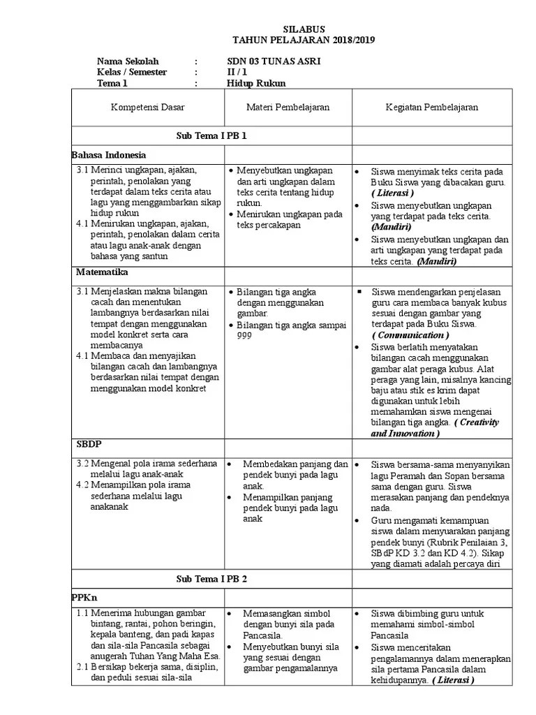 Wow 20+ Gambar Bintang Pancasila Sikap Yang Sesuai - Richa Gambar